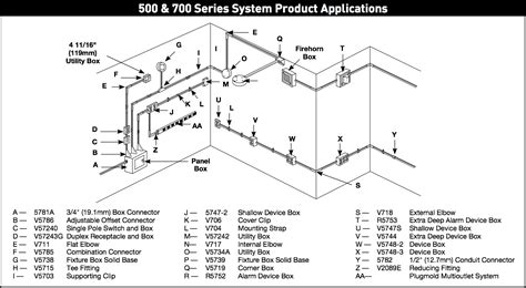 wiremold surface raceway wiring diagram